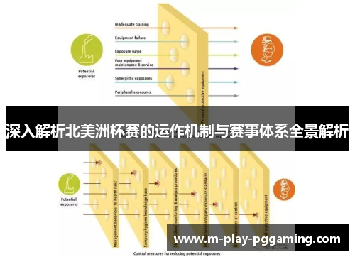 深入解析北美洲杯赛的运作机制与赛事体系全景解析 深入解析北美洲杯赛的运作机制与赛事体系全景解析