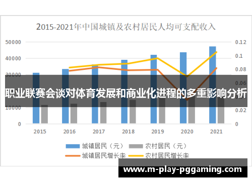 职业联赛会谈对体育发展和商业化进程的多重影响分析