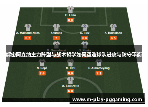 解密阿森纳主力阵型与战术哲学如何塑造球队进攻与防守平衡