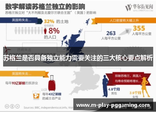 苏格兰是否具备独立能力需要关注的三大核心要点解析
