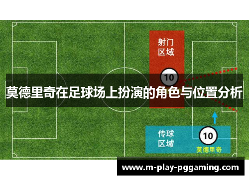 莫德里奇在足球场上扮演的角色与位置分析 莫德里奇在足球场上扮演的角色与位置分析