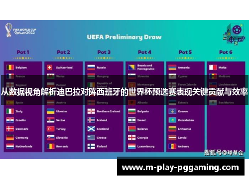 从数据视角解析迪巴拉对阵西班牙的世界杯预选赛表现关键贡献与效率 从数据视角解析迪巴拉对阵西班牙的世界杯预选赛表现关键贡献与效率