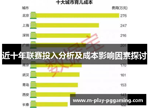 近十年联赛投入分析及成本影响因素探讨