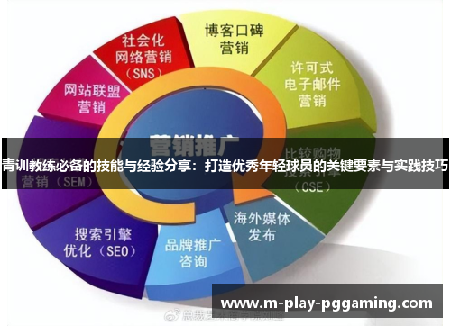 青训教练必备的技能与经验分享：打造优秀年轻球员的关键要素与实践技巧